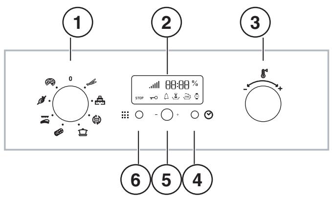 SCHOLTES FP E6.1 G S - Display - 1