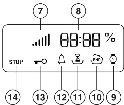 SCHOLTES FP E6.1 G S - Display - 2