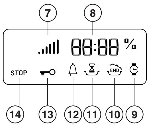 SCHOLTES FP E6.1 G S - Display - 2