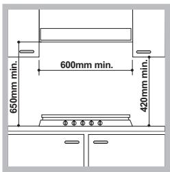 SCHOLTES SCHG 751 GH - Encastrement - 1