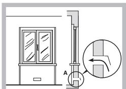 SCHOLTES SCHG 751 GH - Positionnement - 3