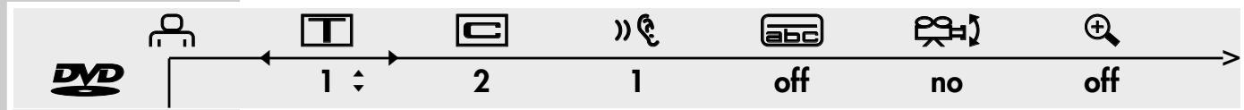 GRUNDIG GDV 200 - La ligne de menu - 1