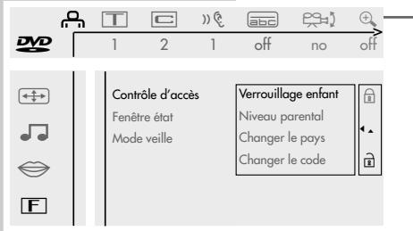 GRUNDIG GDV 200 - Désactivation de la suture pour enfants du lecteur de DVD - 1