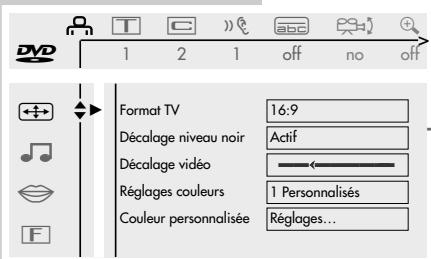 GRUNDIG GDV 200 - Ajustage du format du téléviseur - 1