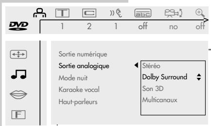 GRUNDIG GDV 200 - Ajustage des sorties numérique/analogique du lecteur de DVD aux appareils audio raccordés - 1