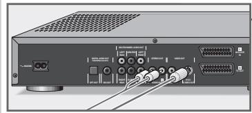 GRUNDIG GDV 200 - ... Avec un câble cinch - 1