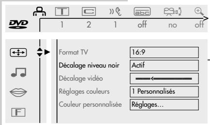GRUNDIG GDV 200 - Ajustage du format du téléviseur - 3