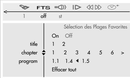 GRUNDIG GDV 200 - Lecture de titres ou de chapitres - 1