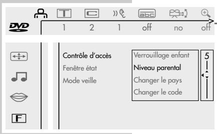 GRUNDIG GDV 200 - Autorisation du contenu du DVD - 3