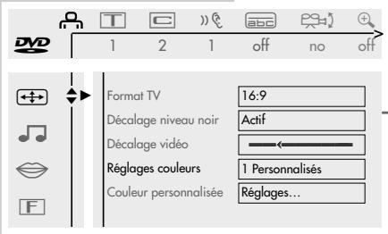 GRUNDIG GDV 200 - Réglage de la position de l'image - 2