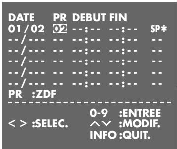 GRUNDIG SEVILLA SE 1205 HIFI/NIC - Example - 3