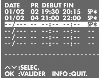 GRUNDIG SEVILLA SE 1205 HIFI/NIC - Modification des données d'enregistrement - 1