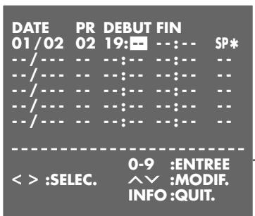 GRUNDIG SEVILLA SE 1205 HIFI/NIC - Remarque : - 1