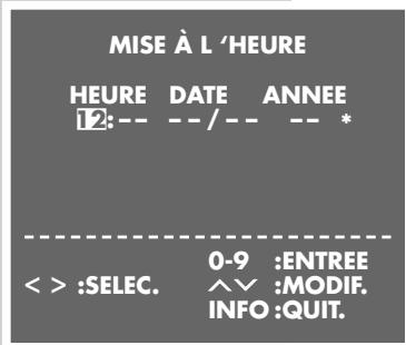 GRUNDIG SEVILLA SE 1205 HIFI/NIC - Remarque : - 2