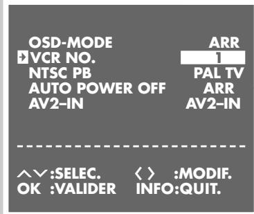 GRUNDIG SEVILLA SE 1205 HIFI/NIC - Activation et désactivation des affichages écran (OSD - On Screen Display) - 1