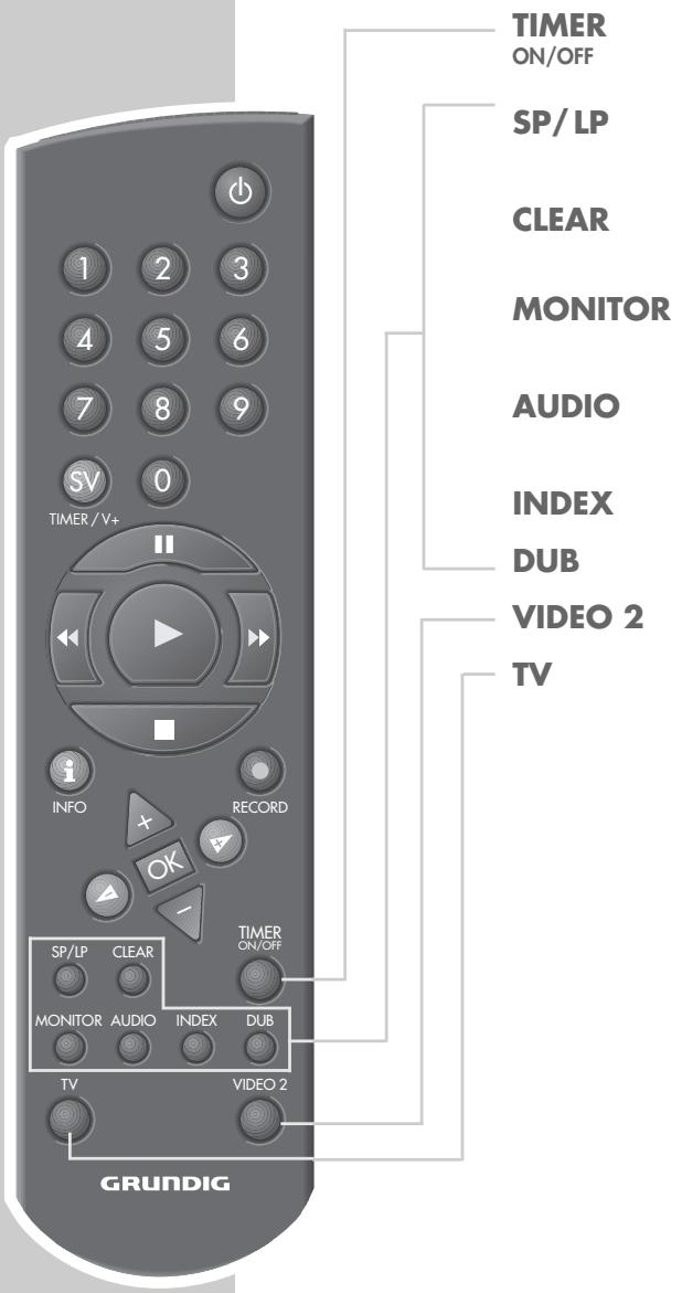 GRUNDIG SEVILLA SE 1205 HIFI/NIC - Telekomande - 2
