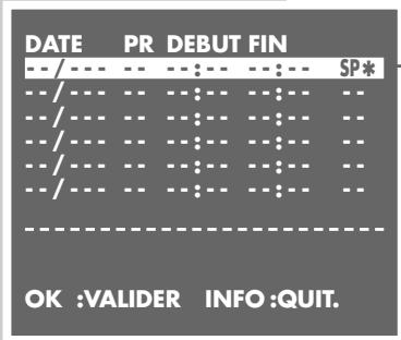 GRUNDIG SEVILLA SE 1205 HIFI/NIC - Example - 2