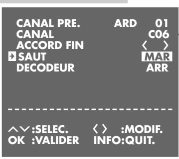 GRUNDIG SEVILLA SE 1205 HIFI/NIC - Remarque : - 3