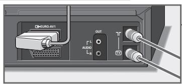 GRUNDIG SEVILLA SE 1205 HIFI/NIC - Raccordement de l'antenne, du téléviseur et du cable secteur - 3