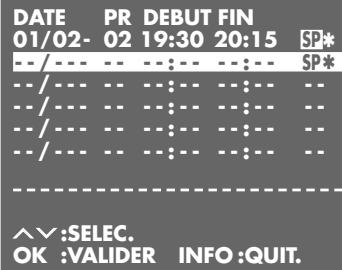GRUNDIG SEVILLA SE 1205 HIFI/NIC - Remarque : - 1
