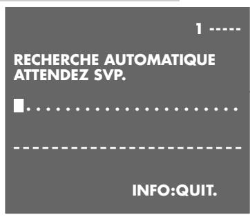 GRUNDIG SEVILLA SE 1205 HIFI/NIC - Aide : - 2