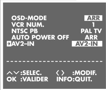 GRUNDIG SEVILLA SE 1205 HIFI/NIC - Raccordement d'un deuxième magnétoscope ou lecteur de DVD - 1
