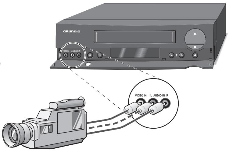 GRUNDIG SEVILLA SE 1205 HIFI/NIC - Raccordemens et préparatifs - 2