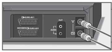 GRUNDIG SEVILLA SE 1205 HIFI/NIC - Raccordement de l'antenne, du téléviseur et du cable secteur - 2