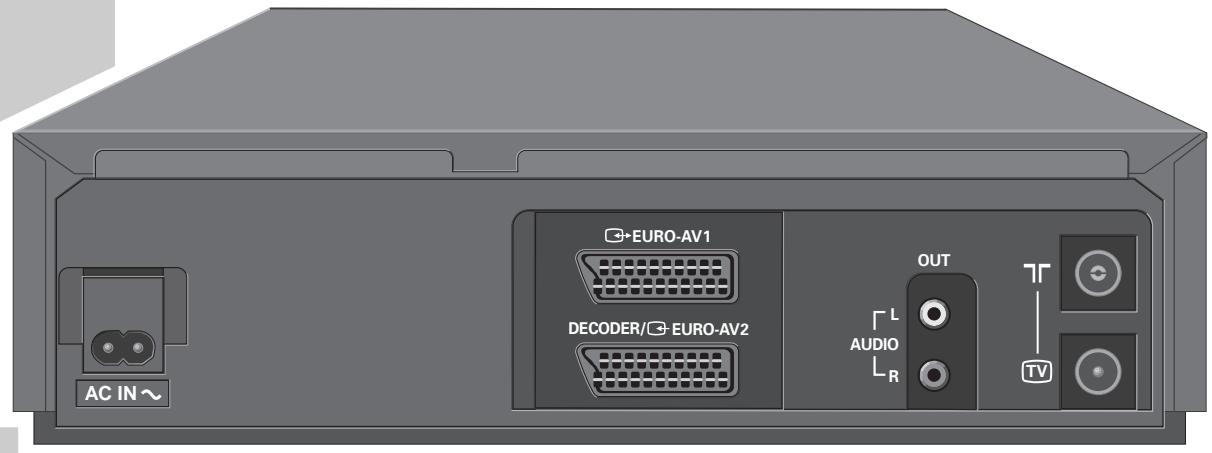 GRUNDIG SEVILLA SE 1205 HIFI/NIC - Face arrière du magnétoscope - 1