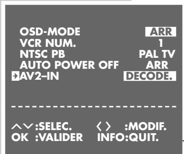 GRUNDIG SEVILLA SE 1205 HIFI/NIC - Raccordement - 1