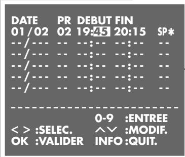 GRUNDIG SEVILLA SE 1205 HIFI/NIC - Contrôle des données d'enregistrement - 1