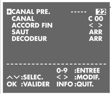 GRUNDIG SEVILLA SE 1205 HIFI/NIC - Remarque : - 1