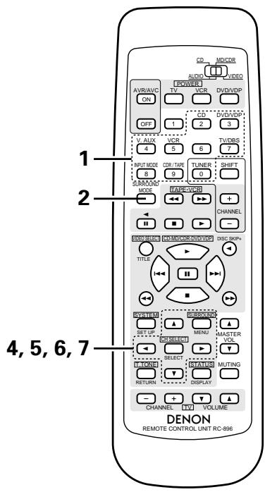 1 2 4, 5, 6, 7 DENON REMOTE CONTROL UNIT RC-896