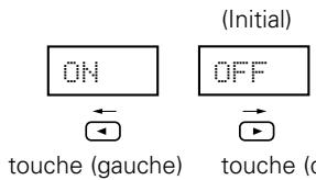 (Initial) ON OFF touche (gauche) touche (c)