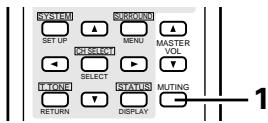 DENON AVR-483 - REMARQUE: - 2