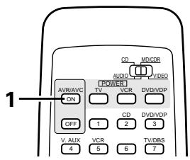 1 AVRA/VC ON OFF V. AUX 4 CD TV VCR 1 CD 2 VCR 5 6 MD/DR AUDIO VIDEO DVD/VDP 3 TV/DBS 7