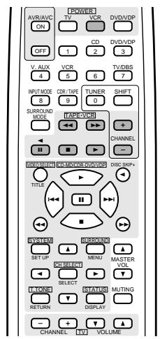 POWER AVR/AVC ON V_AUX 4 INPUT MODE COR:TYPE 9 TUNER 0 SHIFT SURROUND MODE [IMAGE]VCCR CHANNEL H TITLE H DISCKSPN+ RECOORDING H MACHINE/VAC/AVOC DISH SPN+ NETWORKS SETUP RESETED SELECT STATUS RETURN CHANNEL LVD VOLUME