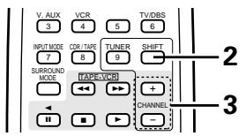 V, AUX 3 VCR 4 5 TV/DBS 6 INPUT MODE 7 COR/TAPE 8 TUNER 9 SHIFT - SURROUND MODE TAPEDUCTOR + CHANNEL - 2 3