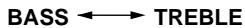 DENON AVR-483 - [1] Réglage de la qualité sonore (tonalité) - 2