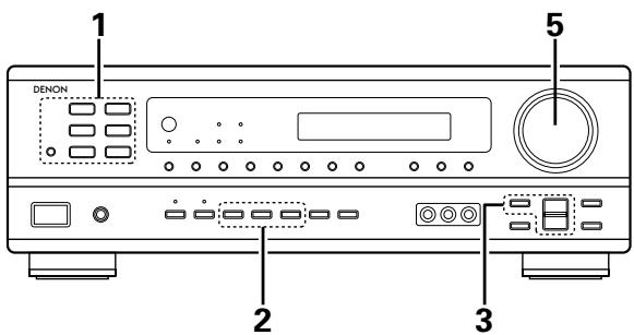 1 DENON 2 3 5