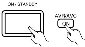 ON / STANDBY AVR/AVC ON