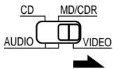 DENON AVR-483 - Mémoire préréglée (Composants vidéo) - 2