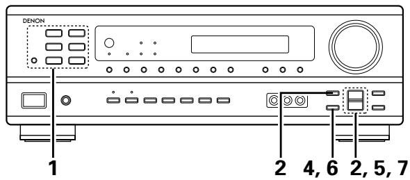 DENON 1 2 4, 6 2, 5, 7
