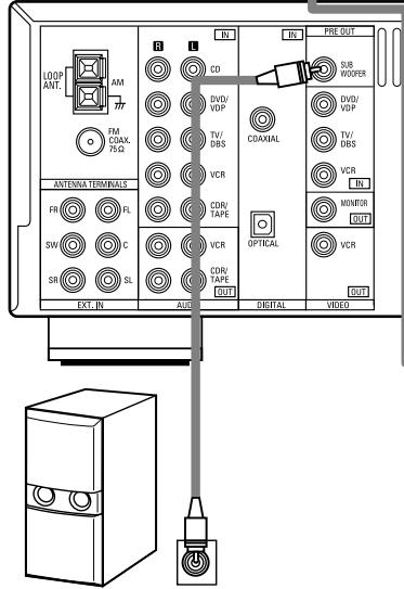 DENON AVR-483 - Connexion des bornes d'enceinte - 22