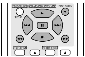 TOMS-101 DISPLAY DISC SKIP+ TITLE SYSTEM SIRCUIND