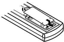 DENON RCD-M33 - Insertion des piles - 3