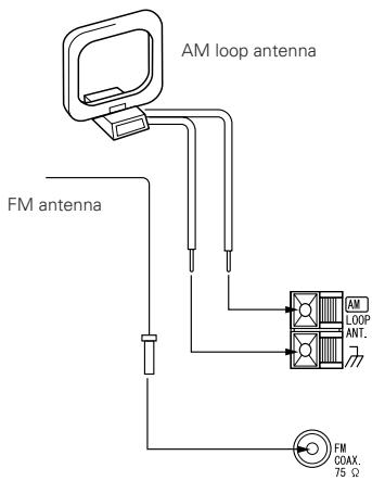 DENON RCD-M33 - Installing the FM indoor antenna - 1