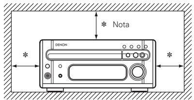 DENON RCD-M33 - Nota: - 1