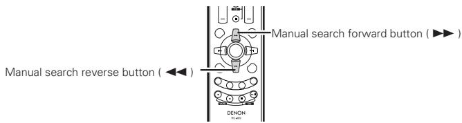 DENON RCD-M33 - NOTES: - 2