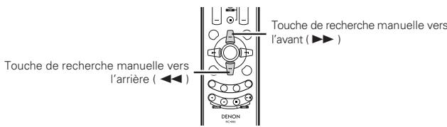 DENON RCD-M33 - Recherche d'un passage du disque sans interruption de l'écoute - 1